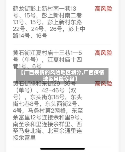 【广西疫情的风险地区划分,广西疫情地区风险等级】-第2张图片