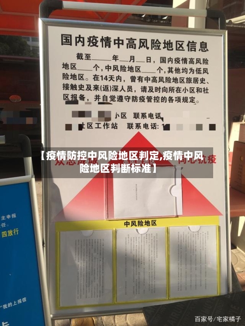 【疫情防控中风险地区判定,疫情中风险地区判断标准】