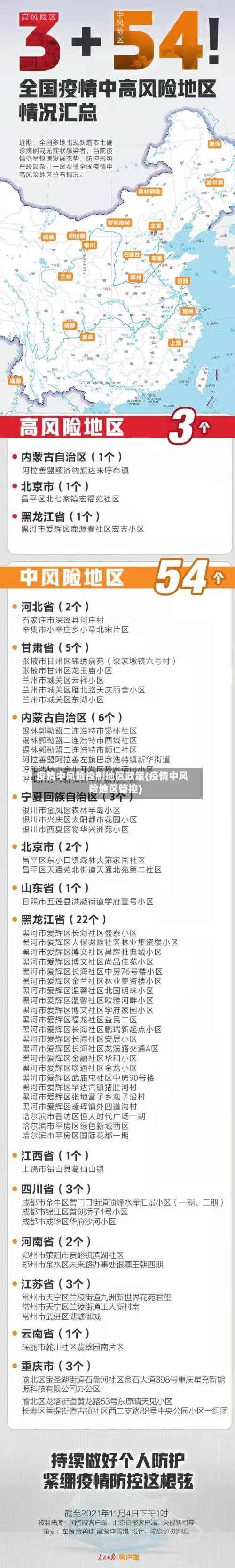 疫情中风险控制地区政策(疫情中风险地区管控)