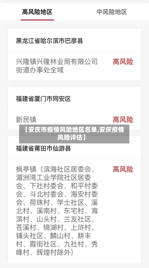 【安庆市疫情风险地区名单,安庆疫情风险评估】-第2张图片