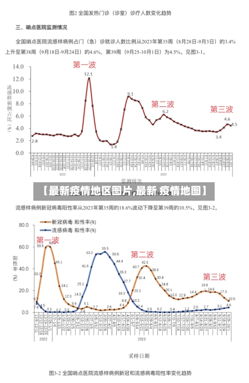 【最新疫情地区图片,最新 疫情地图】-第3张图片