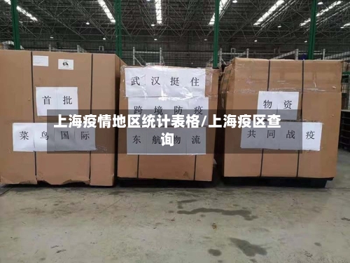 上海疫情地区统计表格/上海疫区查询-第2张图片