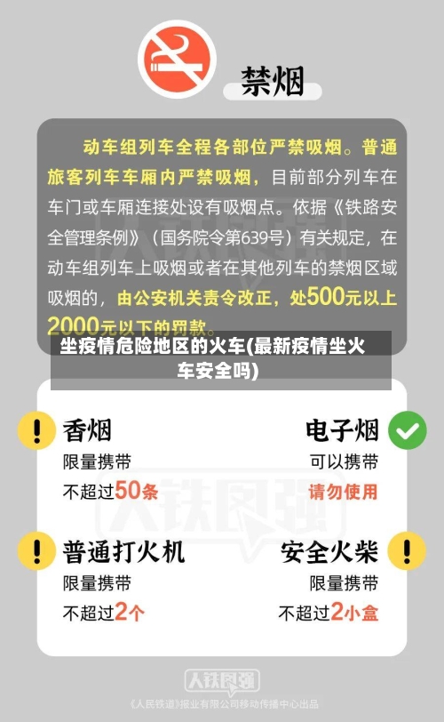 坐疫情危险地区的火车(最新疫情坐火车安全吗)-第2张图片