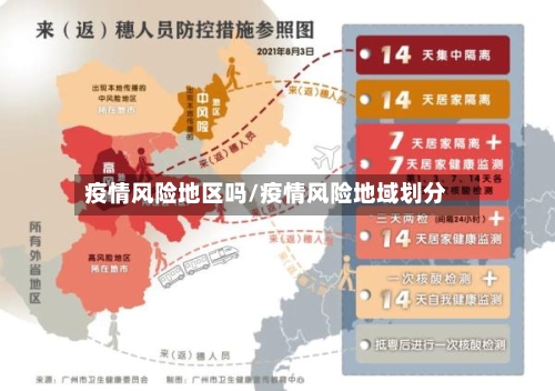 疫情风险地区吗/疫情风险地域划分-第2张图片