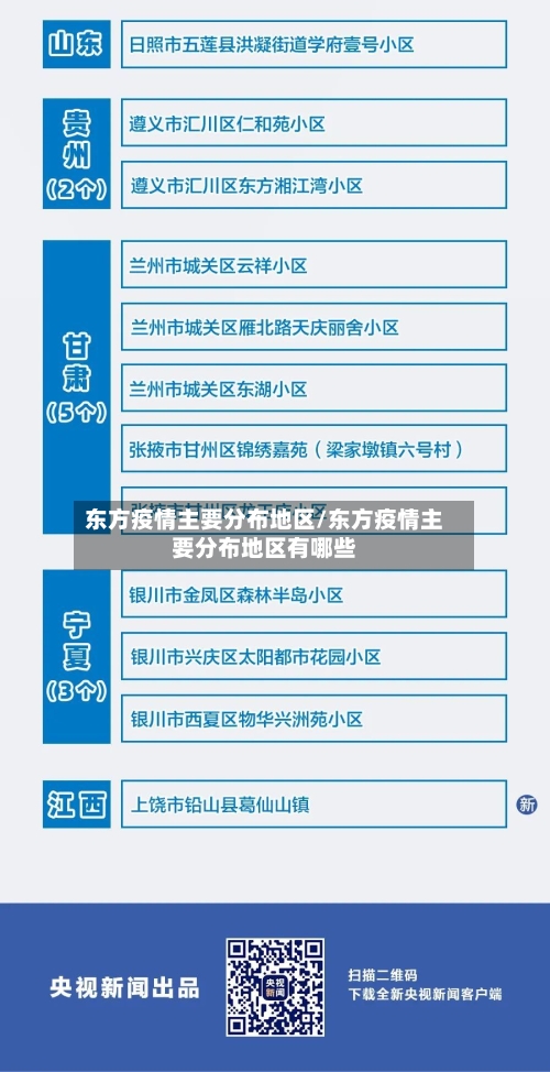 东方疫情主要分布地区/东方疫情主要分布地区有哪些-第2张图片