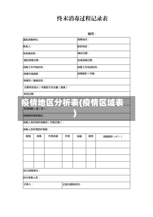 疫情地区分析表(疫情区域表)