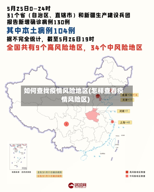 如何查找疫情风险地区(怎样查看疫情风险区)