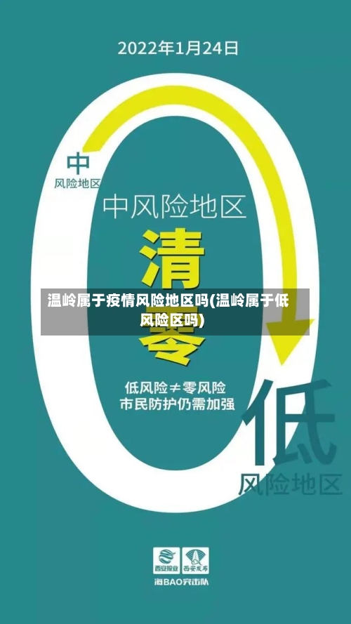 温岭属于疫情风险地区吗(温岭属于低风险区吗)-第2张图片
