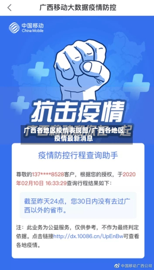 广西各地区疫情表现图/广西各地区疫情最新消息-第2张图片