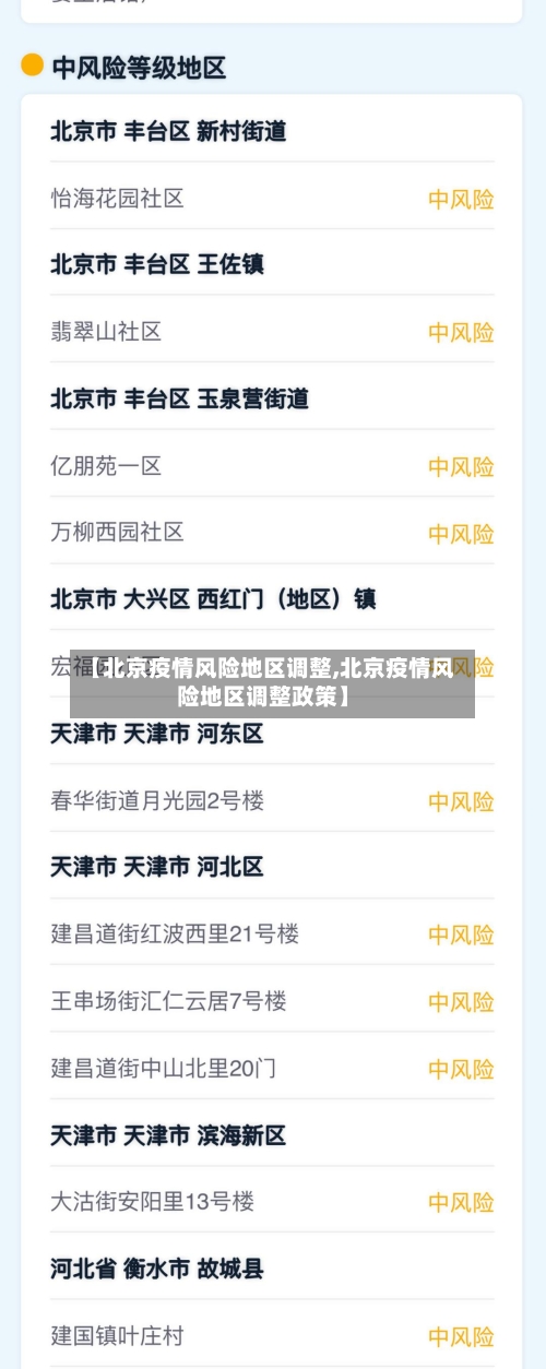 【北京疫情风险地区调整,北京疫情风险地区调整政策】