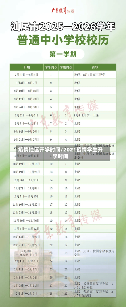 疫情地区开学时间/2021疫情学生开学时间
