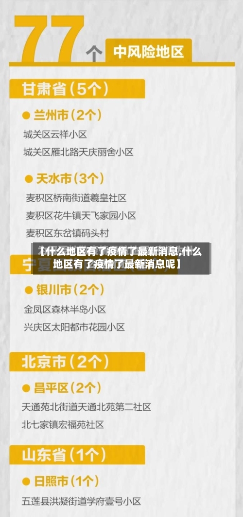 【什么地区有了疫情了最新消息,什么地区有了疫情了最新消息呢】