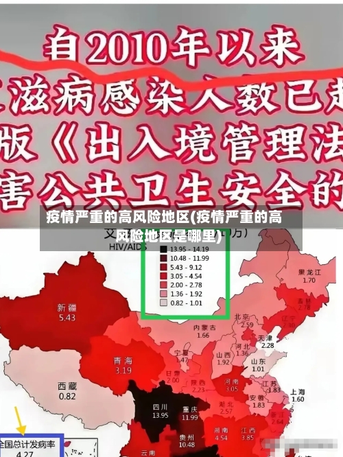 疫情严重的高风险地区(疫情严重的高风险地区是哪里)-第3张图片