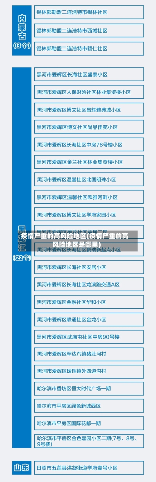 疫情严重的高风险地区(疫情严重的高风险地区是哪里)-第2张图片