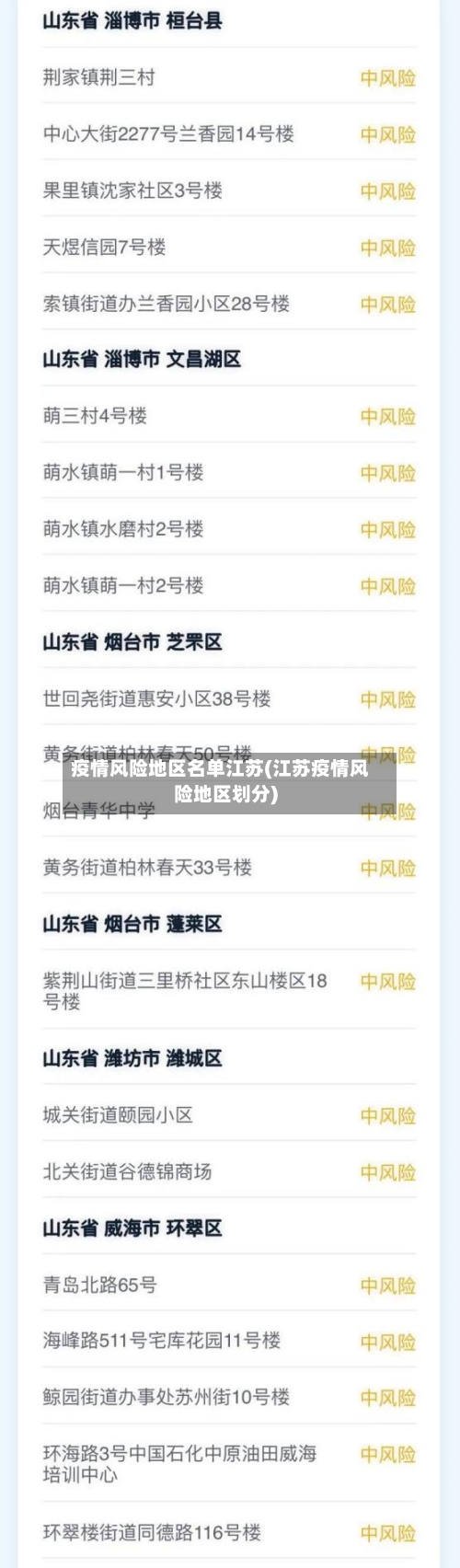 疫情风险地区名单江苏(江苏疫情风险地区划分)-第3张图片