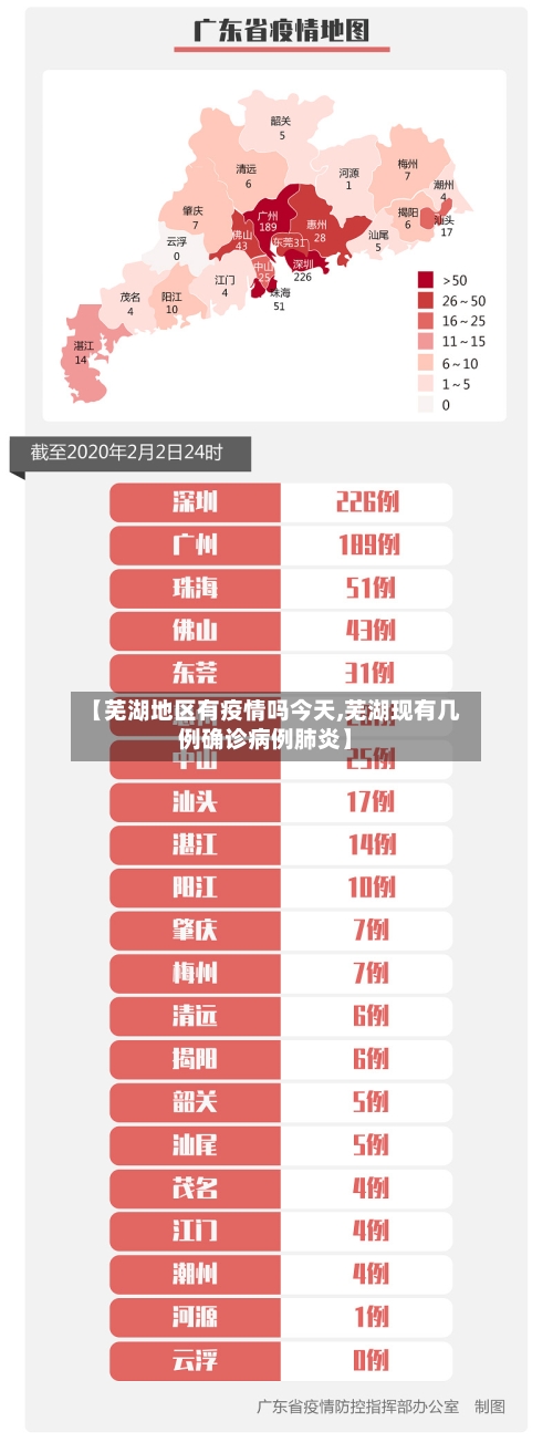 【芜湖地区有疫情吗今天,芜湖现有几例确诊病例肺炎】