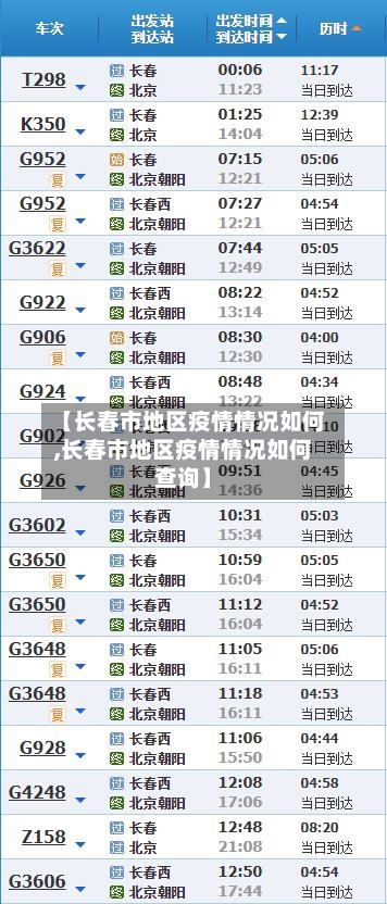 【长春市地区疫情情况如何,长春市地区疫情情况如何查询】