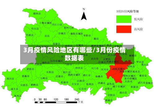3月疫情风险地区有哪些/3月份疫情数据表