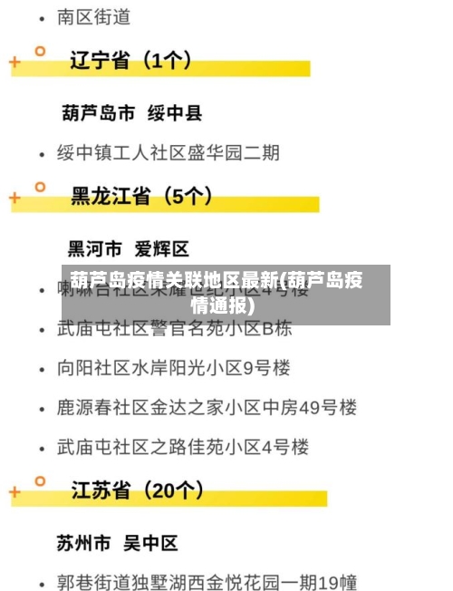 葫芦岛疫情关联地区最新(葫芦岛疫情通报)