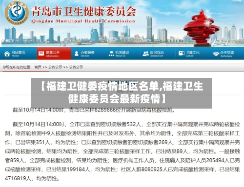 【福建卫健委疫情地区名单,福建卫生健康委员会最新疫情】-第2张图片