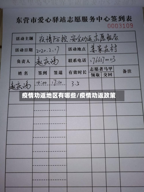 疫情劝返地区有哪些/疫情劝返政策-第2张图片