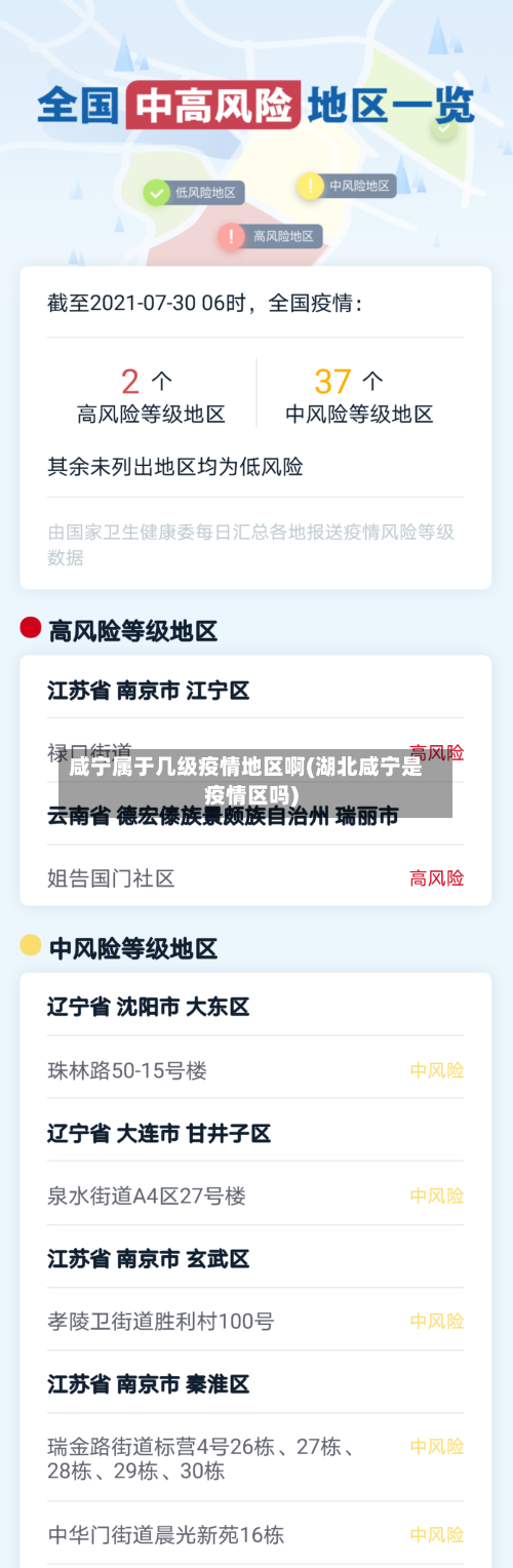 咸宁属于几级疫情地区啊(湖北咸宁是疫情区吗)