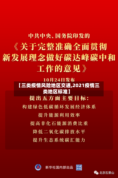 【三类疫情风险地区交通,2021疫情三类地区标准】