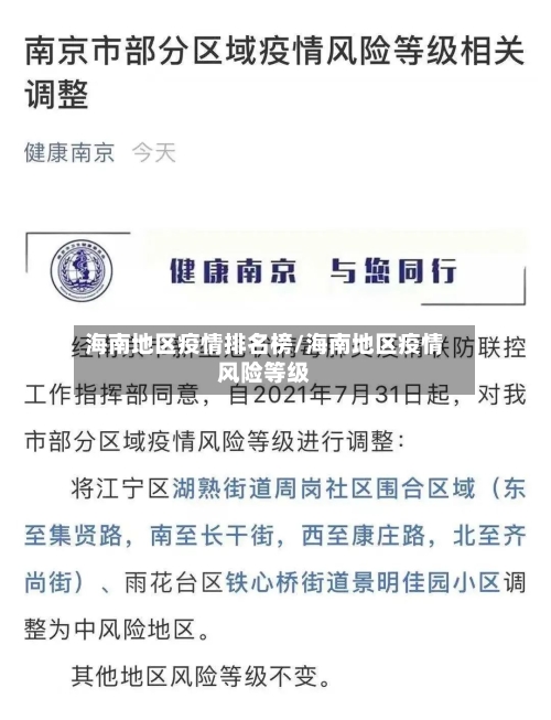 海南地区疫情排名榜/海南地区疫情风险等级