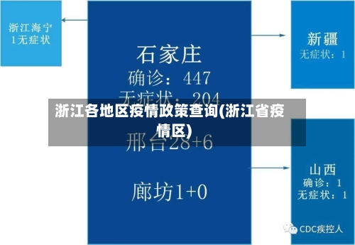 浙江各地区疫情政策查询(浙江省疫情区)-第3张图片
