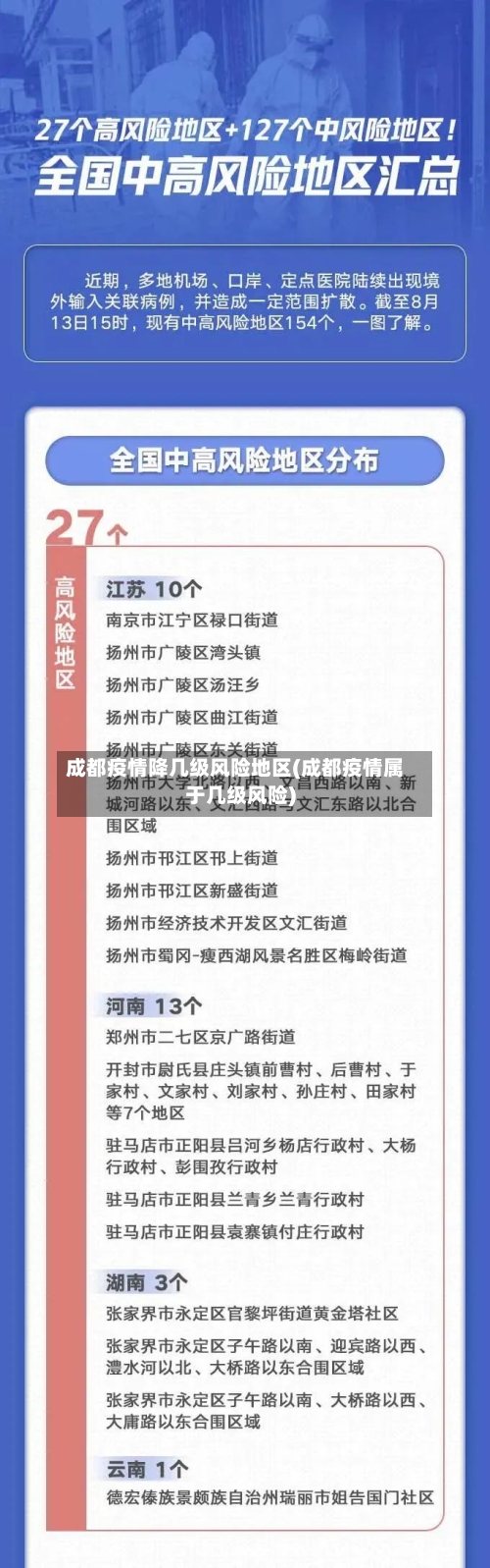 成都疫情降几级风险地区(成都疫情属于几级风险)-第3张图片