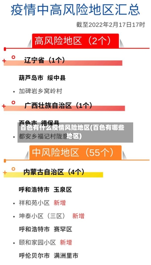 百色有什么疫情风险地区(百色有哪些地区)-第2张图片