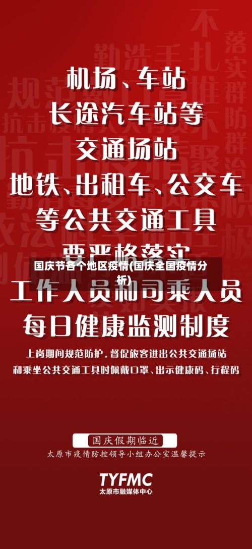 国庆节各个地区疫情(国庆全国疫情分析)-第2张图片