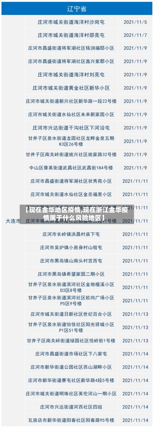 【现在金华地区疫情,现在浙江金华疫情属于什么风险地区】