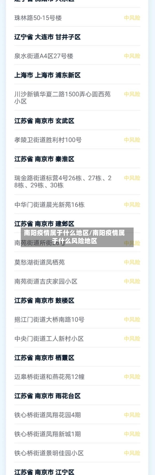 南阳疫情属于什么地区/南阳疫情属于什么风险地区-第2张图片