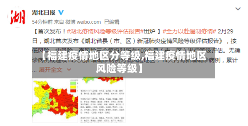 【福建疫情地区分等级,福建疫情地区风险等级】