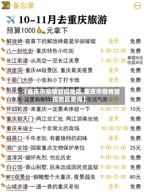 【重庆市疫情管控地区,重庆市疫情管控地区查询】-第2张图片