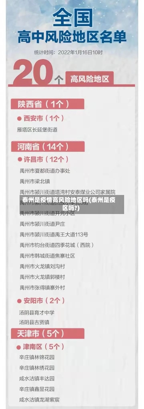 泰州是疫情高风险地区吗(泰州是疫区吗?)-第3张图片