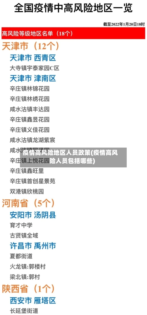 疫情高风险地区人员政策(疫情高风险人员包括哪些)-第2张图片
