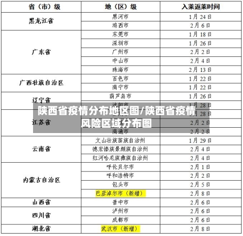 陕西省疫情分布地区图/陕西省疫情风险区域分布图