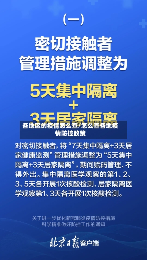 各地区的疫情怎么查/怎么查各地疫情防控政策
