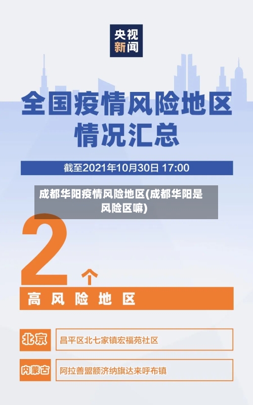 成都华阳疫情风险地区(成都华阳是风险区嘛)-第2张图片