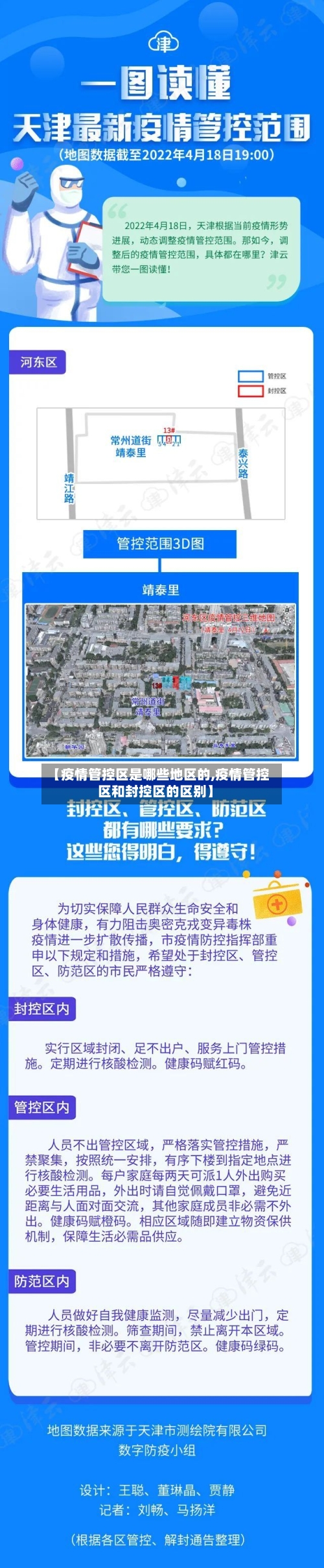 【疫情管控区是哪些地区的,疫情管控区和封控区的区别】