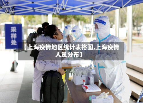 【上海疫情地区统计表格图,上海疫情人员分布】
