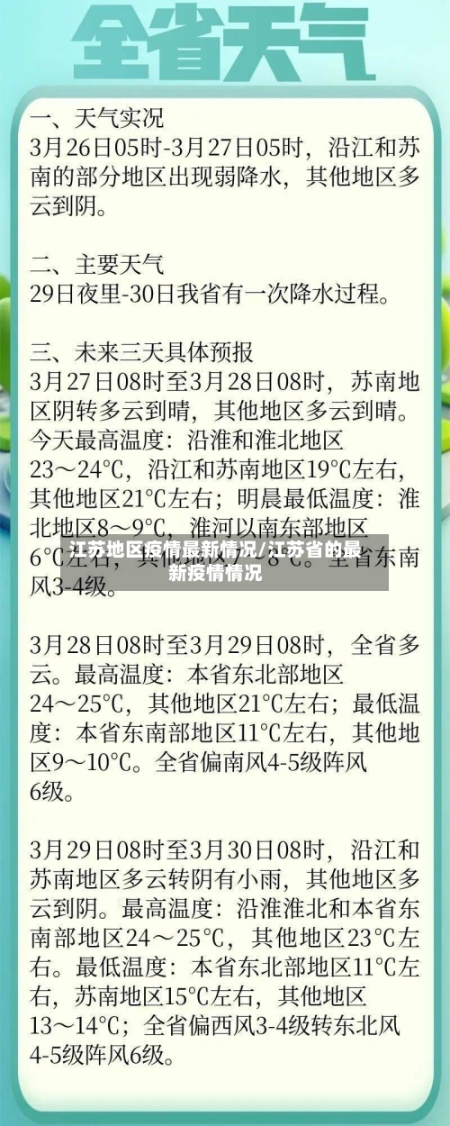 江苏地区疫情最新情况/江苏省的最新疫情情况