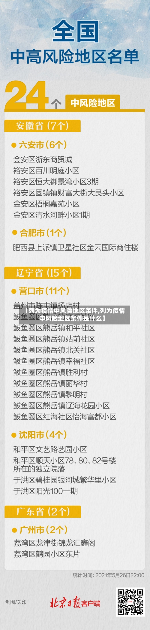 【列为疫情中风险地区条件,列为疫情中风险地区条件是什么】
