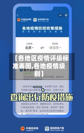 【各地区疫情评级标准表图,各地疫情级别】