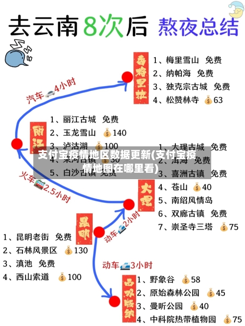支付宝疫情地区数据更新(支付宝疫情地图在哪里看)-第2张图片