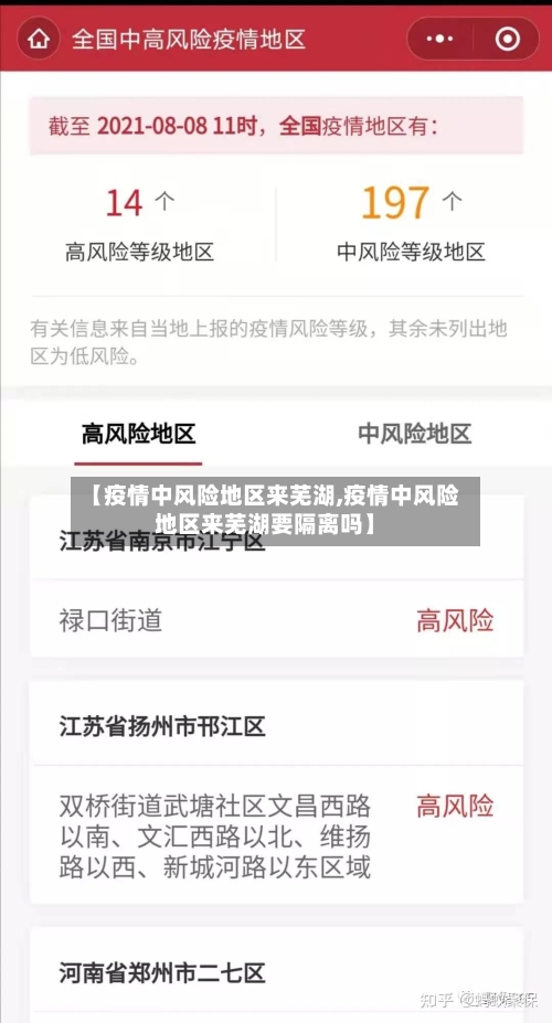 【疫情中风险地区来芜湖,疫情中风险地区来芜湖要隔离吗】-第3张图片
