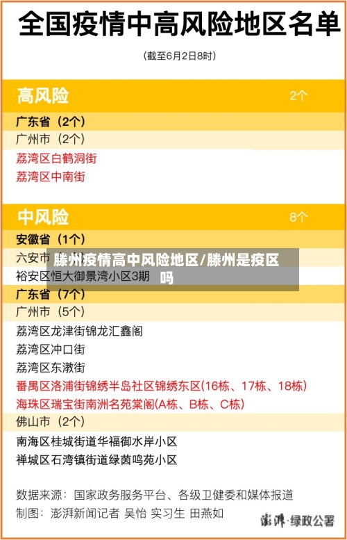 滕州疫情高中风险地区/滕州是疫区吗