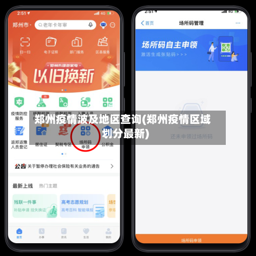 郑州疫情波及地区查询(郑州疫情区域划分最新)